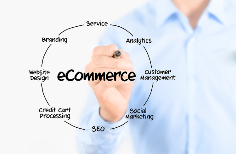 Run your Own Ecommerce Business